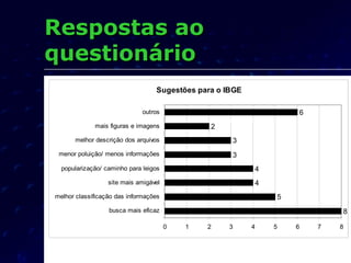 Respostas ao questionário 