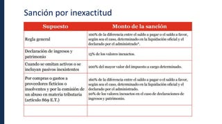 Sanción por inexactitud
 