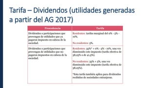 2004 - Abril
2008 Nov
2014 - Nov
2015 - Jul
Tarifa – Dividendos (utilidades generadas
a partir del AG 2017)
 