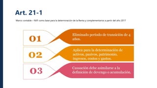 Art. 21-1
Marco contable – NIIF como base para la determinación de la Renta y complementarios a partir del año 2017
 