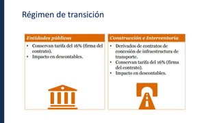 Régimen de transición
 