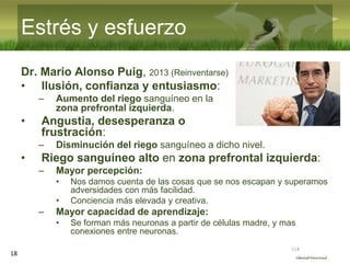 :(:|:)
Libertad Emocional
Estrés y esfuerzo
Dr. Mario Alonso Puig, 2013 (Reinventarse)
• Ilusión, confianza y entusiasmo:
...