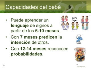 :(:|:)
Libertad Emocional
Capacidades del bebé
• Puede aprender un
lenguaje de signos a
partir de los 6-10 meses.
• Con 7 ...