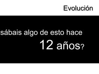 Evolución¿Usábais algo de esto hace 12 años?