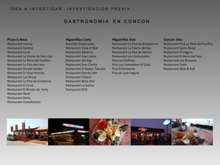 I D E A  A  I N V E S T I G A R  -  I N V E S T I G A C I O N  P R E V I A  G A S T R O N O M I A  E N  C O N C O N  Playa la Boca Restaurant Vismar Restaurant Central Restaurant Carla Restaurant La Sirena de Don Lalo Restaurant La Perla del Pacífico Restaurant La Picá del Loro Restaurant Donde Jacobo Restaurant El Viejo Poncho Restaurant Las Brisas Restaurant La Picá de Emeterno Restaurant El Coral Restaurant El Rincón de  harly Restaurant Nicol Restaurant Butiq Restaurant Castellorizon  Higuerillas Costa Nanchos Empanadas Restaurant Vista al Mar Restaurant Albatros Restaurant Aquí Jaime Restaurant del Gigi Restaurant Don Chicho Restaurant El Nuevo Tiburón Restaurant Donde Iván Restaurant Calipso Restaurant Bella Mar Restaurant La Gatita Restaurant EDG Higuerillas Alto Restaurant La Picá de Bosquemar Restaurant La Puerta del Sur Restaurant La Picá de Martín Restaurant Los Comensales Picá Los Delfines Picá Los Compadres III Calle Picá El Horizonte Picá de Juan Segura Concón Alto Restaurant Picá La Perla del Pacífico Restaurant Santa Brasa Restaurant O´Higgins Restaurant El Alero del Tata Restaurant Los Braseros Restaurant Oasis Restaurant Wok & Roll 
