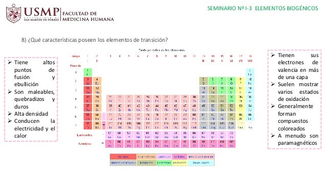 Capa de slide para seminario