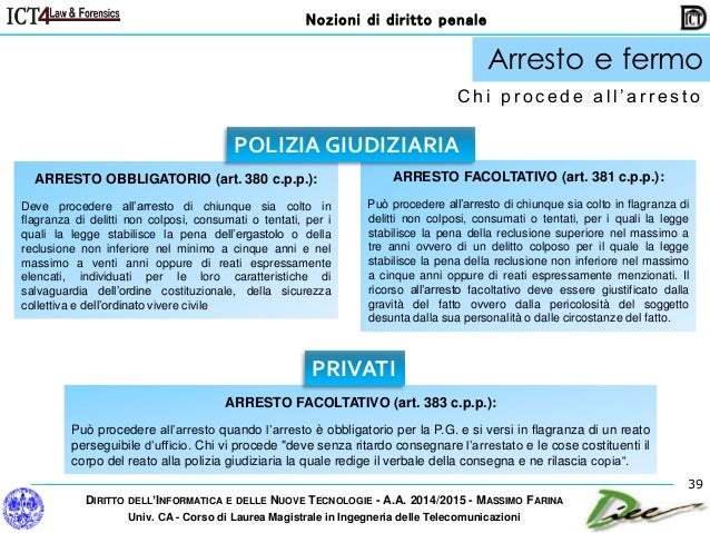 Nozioni di diritto penale