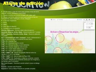 Atajos de edición
F - Dibujar marco, pulse de nuevo para cambiar el tipo de trama
(soporte, círculo, rectángulo o escondida)
L - Carga un archivo en el lienzo (imagen, pdf, video, swf)
S - Dibujar una forma, pulse de nuevo para cambiar el tipo de
forma (flecha, línea, rectángulo, círculo, triángulo)
P - Ir al modo Trayectoria
1 - Zoom
2 - Alejar
3 - Girar hacia la derecha
4 - Contador Girar a la derecha
Eliminar, Retroceso - Eliminar objeto seleccionado (s)
Izquierda, Derecha, Arriba, Abajo - Mueve la selección 1 píxeles
SHIFT + Izquierda, Derecha, Arriba, Abajo - Mueve la selección
10 píxeles
ALT + movimiento del ratón / trackpad - mover, redimensionar o
rotar un marco sin alterar el contenido de ese marco.
CTRL + S - Guardar Prezi
CTRL + Z - Deshacer la última acción
CTRL + Y - Rehacer la última acción deshecha
CTRL + D - Duplicar objeto (s) seleccionado
CTRL + C - Copiar objeto seleccionado (s)
CTRL + V - Pegar objeto copiado (s)
CTRL + SHIFT + M - relación de pantalla Alternar entre los
valores: 4: 3, 16: 9, y se apaga.
CTRL + SHIFT + C - Abre el editor de Prezi CSS.
CTRL + SHIFT + D - Duplicados y voltea su contenido, creando
una versión reflejada de su contenido (obras para las imágenes y
las flechas, pero no de texto).
Esc (tecla Escape) - Terminar la acción actual o cerrar el diálogo
abierto
Espacio - Accede modo Presente
Espacio 0 - Entra al Modo Presente en pantalla completa
 