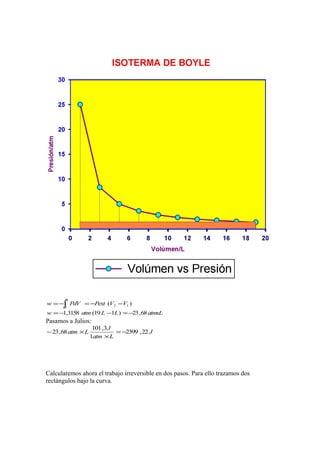 2
w = −∫ PdV = −Pext (V2 −V1 )
       1
w = −1,3158 atm (19 L −1L ) = −23 ,68 atmxL
Pasamos a Julios:
                    101 ,3 J
− 23 ,68 atm × L             = −2399 ,22 J
                   1atm × L




Calcularemos ahora el trabajo irreversible en dos pasos. Para ello trazamos dos
rectángulos bajo la curva.
 