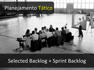 Planejamento  Tático Selected Backlog + Sprint Backlog 