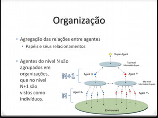Organização
• Agregação das relações entre agentes
   • Papéis e seus relacionamentos


• Agentes do nível N são
 agrupados em
 organizações,
 que no nível
 N+1 são
 vistos como
 indivíduos.
 