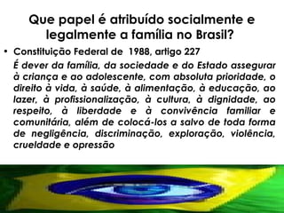 Que papel é atribuído socialmente e legalmente a família no Brasil?  Constituição Federal de  1988, artigo 227  É dever da família, da sociedade e do Estado assegurar à criança e ao adolescente, com absoluta prioridade, o direito à vida, à saúde, à alimentação, à educação, ao lazer, à profissionalização, à cultura, à dignidade, ao respeito, à liberdade e à convivência familiar e comunitária, além de colocá-los a salvo de toda forma de negligência, discriminação, exploração, violência, crueldade e opressão 