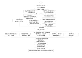 Seminario. Tendencias De Desarrollo