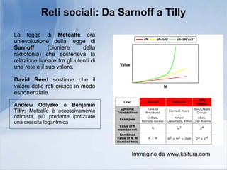 Seminario "Web 2.0 per la Statistica"