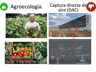 Agroecología Captura directa de
aire (DAC)
 