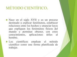 MÉTODO CIENTÍFICO.
 Nace en el siglo XVII y es un proceso
destinado a explicar fenómenos, establecer
relaciones entre los hechos y enunciar leyes
que expliquen los fenómenos físicos del
mundo y permitan obtener, con estos
conocimientos, aplicaciones útiles al
hombre.
 Los científicos emplean el método
científico como una forma planificada de
trabajar.
 