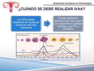 Exámenes Auxiliares en Ginecología

    ¿CUÁNDO SE DEBE REALIZAR IVAA?

                             Puede realizarse
    La IVAA puede
                          asimismo en una mujer
realizarse en cualquier
                          con sospecha o certeza
  momento del ciclo
                            de tener una ITS o
       menstrual
                                VIH/SIDA.
 