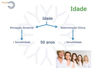 Idade
↓ Sensibilidade
Percepção Sensorial Determinação Clínica
Idade
↑ Sensibilidade 50 anos
 