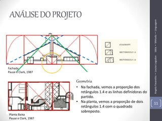 ANÁLISE DO PROJETO




                                                                    Idéia ▪ Método ▪ Linguagem
                                                                    Angela Favaretto ▪ Louise Logsdon
Fachada
Pause e Clark, 1987

                      Geometria
                      • Na fachada, vemos a proporção dos
                        retângulos 1.4 e as linhas definidoras do
                        partido.
                      • Na planta, vemos a proporção de dois        11
                        retângulos 1.4 com o quadrado
                        sobreposto.
Planta Baixa
Pause e Clark, 1987
 
