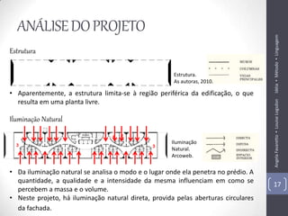 ANÁLISE DO PROJETO




                                                                                    Idéia ▪ Método ▪ Linguagem
Estrutura

                                                      Estrutura.
                                                      As autoras, 2010.

• Aparentemente, a estrutura limita-se à região periférica da edificação, o que
  resulta em uma planta livre.




                                                                                    Angela Favaretto ▪ Louise Logsdon
Iluminação Natural

                                                     Iluminação
                                                     Natural.
                                                     Arcoweb.

• Da iluminação natural se analisa o modo e o lugar onde ela penetra no prédio. A
  quantidade, a qualidade e a intensidade da mesma influenciam em como se
                                                                                    17
  percebem a massa e o volume.
• Neste projeto, há iluminação natural direta, provida pelas aberturas circulares
  da fachada.
 