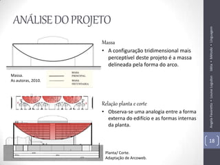 ANÁLISE DO PROJETO




                                                                 Idéia ▪ Método ▪ Linguagem
                    Massa
                    • A configuração tridimensional mais
                      perceptível deste projeto é a massa
                      delineada pela forma do arco.
Massa.




                                                                 Angela Favaretto ▪ Louise Logsdon
As autoras, 2010.




                    Relação planta e corte
                    • Observa-se uma analogia entre a forma
                      externa do edifício e as formas internas
                      da planta.

                                                                 18

                     Planta/ Corte.
                     Adaptação de Arcoweb.
 