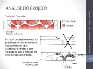 ANÁLISE DO PROJETO




                                                        Idéia ▪ Método ▪ Linguagem
Circulação / Espaço-Uso
                                           Circulação
                                           Espaço

 Circulação.




                                                        Angela Favaretto ▪ Louise Logsdon
 Adaptado de Arcoweb.


O croqui do arquiteto mostra a
preocupação com a circulação
dos pavimentos-tipo.
A circulação sinuosa e com
visibilidade para o exterior era
uma intenção de projeto.
                                                        19
                   Croqui de Ruy Ohtake.
                      Ruy Ohtake, 2010.
 