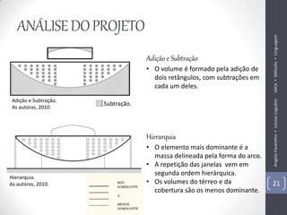 ANÁLISE DO PROJETO




                                                                           Idéia ▪ Método ▪ Linguagem
                                   Adição e Subtração
                                   • O volume é formado pela adição de
                                     dois retângulos, com subtrações em
                                     cada um deles.
Adição e Subtração.




                                                                           Angela Favaretto ▪ Louise Logsdon
                      Subtração.
As autoras, 2010.




                                   Hierarquia
                                   • O elemento mais dominante é a
                                     massa delineada pela forma do arco.
                                   • A repetição das janelas vem em
                                     segunda ordem hierárquica.
Hierarquia.
As autoras, 2010.                  • Os volumes do térreo e da             21
                                     cobertura são os menos dominante.
 