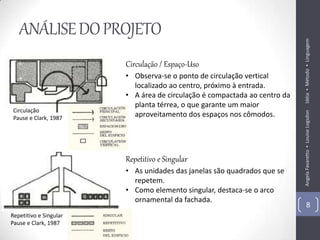 ANÁLISE DO PROJETO




                                                                           Idéia ▪ Método ▪ Linguagem
                        Circulação / Espaço-Uso
                        • Observa-se o ponto de circulação vertical
                          localizado ao centro, próximo à entrada.
                        • A área de circulação é compactada ao centro da
                          planta térrea, o que garante um maior
 Circulação




                                                                           Angela Favaretto ▪ Louise Logsdon
 Pause e Clark, 1987
                          aproveitamento dos espaços nos cômodos.




                        Repetitivo e Singular
                        • As unidades das janelas são quadrados que se
                          repetem.
                        • Como elemento singular, destaca-se o arco
                          ornamental da fachada.
                                                                                   8
Repetitivo e Singular
Pause e Clark, 1987
 