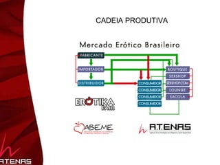 Vibradores de formato fálico Mix de Produtos  - vibradores tradicionais Motor na base do vibrador Modelo Personal Plástico c/ motor de 2 velocidades 