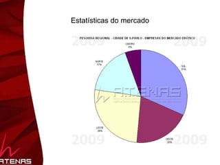 Vibrador lançado  Pela Philips Atualizações Vibrador ecológico 100% reciclável e  Que funciona sem Pilhas ou baterias 