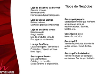 Segunda geração de cosméticos Géis específicos  de função Géis térmicos Para oral Óleos de  massagem Liquido adstringente 