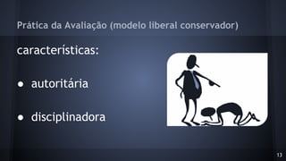 Prática da Avaliação (modelo liberal conservador)
características:
● autoritária
● disciplinadora
13
 