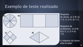 Exemplo de teste realizado
Resposta
do aluno: a) 2/8; b)
1/3; c) 2/4; d) 1/2.
Resposta da
professora: a) 6/8;
b)2/3; c) 2/4 d)
1/2.
A resposta do aluno
está errada?
18
a) b)
c) d)
 