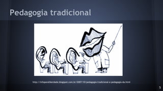 Pedagogia tradicional
http://infoparaliberdade.blogspot.com.br/2007/10/pedagogia-tradicional-e-pedagogia-da.html
5
 