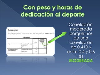 Correlación
 moderada
 porque nos
   da una
 correlación
  de 0,410 y
entre 0,4 y 0,6
      es
 
