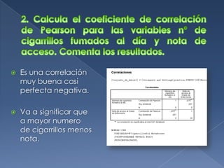    Es una correlación
    muy buena casi
    perfecta negativa.

   Va a significar que
    a mayor numero
    de cigarrillos menos
    nota.
 