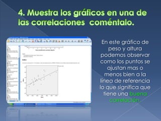 En este gráfico de
      peso y altura
 podemos observar
como los puntos se
     ajustan mas o
    menos bien a la
 línea de referencia
lo que significa que
   tiene una buena
      correlación.
 