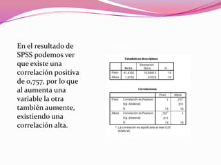 En el resultado de
SPSS podemos ver
que existe una
correlación positiva
de 0,757, por lo que
al aumenta una
variable la otra
también aumente,
existiendo una
correlación alta.
 