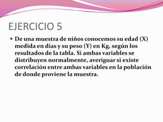 EJERCICIO 5
 De una muestra de niños conocemos su edad (X)
medida en días y su peso (Y) en Kg, según los
resultados de la tabla. Si ambas variables se
distribuyen normalmente, averiguar si existe
correlación entre ambas variables en la población
de donde proviene la muestra.
 