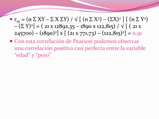  rxy = (n Σ XY – Σ X ΣY) / √ [ (n Σ X2) – (ΣX)2 ] [ (n Σ Y2)
– (Σ Y)2] = ( 21 x 12892,35 – 1890 x 122,815) / √ [ ( 21 x
245700) – (1890)2] x [ (21 x 771,73) – (122,815)2] = 0,91
 Con esta correlación de Pearson podemos observar
una correlación positiva casi perfecta entre la variable
“edad” y “peso”
 