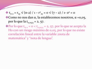  tn-2 = rxy √ (n-2) / 1 – r2
xy = 0 √ (7 – 2) / 1- 02 = 0
Como no nos dan α, la establecemos nosotros, α =0,05,
por lo que la t0,05;5 = 2, 57.
Por lo que tn-2 = 0 < t0,05;5 = 2, 57, por lo que se acepta la
Ho con un riesgo máximo de 0,05, por lo que no existe
correlación lineal entre la variable 2nota de
matemática” y “nota de lengua”.
 