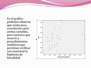 En el gráfico
podemos observar
que existe poca
correlación entre
ambas variables,
pero tenemos que
recurrir a
procedimientos
analíticos que
permitan verificar
con exactitud la
hipótesis de
linealidad.
 