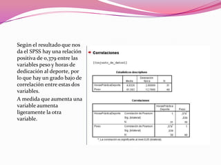 Según el resultado que nos
da el SPSS hay una relación
positiva de 0,379 entre las
variables peso y horas de
dedicación al deporte, por
lo que hay un grado bajo de
correlación entre estas dos
variables.
A medida que aumenta una
variable aumenta
ligeramente la otra
variable.
 