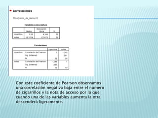 Con este coeficiente de Pearson observamos
una correlación negativa baja entre el numero
de cigarrillos y la nota de acceso por lo que
cuando una de las variables aumenta la otra
descenderá ligeramente.
 