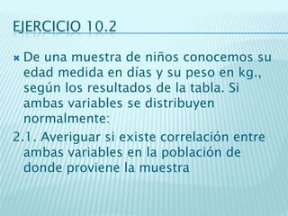 EJERCICIO 10.2
 De una muestra de niños conocemos su
edad medida en días y su peso en kg.,
según los resultados de la tabla. Si
ambas variables se distribuyen
normalmente:
2.1. Averiguar si existe correlación entre
ambas variables en la población de
donde proviene la muestra
 