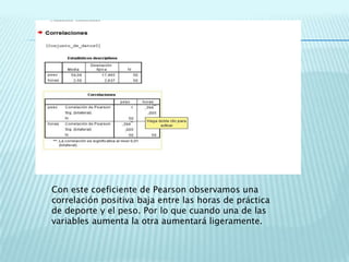 Con este coeficiente de Pearson observamos una
correlación positiva baja entre las horas de práctica
de deporte y el peso. Por lo que cuando una de las
variables aumenta la otra aumentará ligeramente.
 