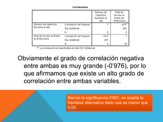 Obviamente el grado de correlación negativa
entre ambas es muy grande (-0’976), por lo
que afirmamos que existe un alto grado de
correlación entre ambas variables.
Siendo la significancia 0’001, se acepta la
hipótesis alternativa dado que es menor que
0,05.
 