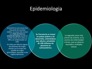 Epidemiologia
La anemia es una causa muy
frecuente de consulta
médica. La causa más común
es la falta de hierro o
anemia ferropriva siendo en
el niño menor de 5 años un
49% y en embarazadas un
53%.
En niños por falta de ingesta
de alimentos de origen
animal y en la mujer por
pérdida de origen
ginecológico, asociado a una
ingesta deficiente.
Su frecuencia es mayor
en países pobres y en
desarrollo, estimándose
que afecta a alrededor
de 100 millones de
personas en
Latinoamérica.
La segunda causa más
común de anemia, es la
anemia de enfermedad
crónica, que se observa
asociada a múltiples
causas.
 