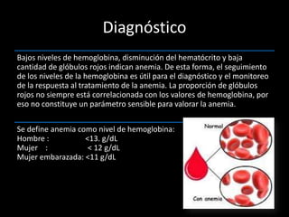 Diagnóstico
Bajos niveles de hemoglobina, disminución del hematócrito y baja
cantidad de glóbulos rojos indican anemia. De esta forma, el seguimiento
de los niveles de la hemoglobina es útil para el diagnóstico y el monitoreo
de la respuesta al tratamiento de la anemia. La proporción de glóbulos
rojos no siempre está correlacionada con los valores de hemoglobina, por
eso no constituye un parámetro sensible para valorar la anemia.
Se define anemia como nivel de hemoglobina:
Hombre : <13. g/dL
Mujer : < 12 g/dL
Mujer embarazada: <11 g/dL
 