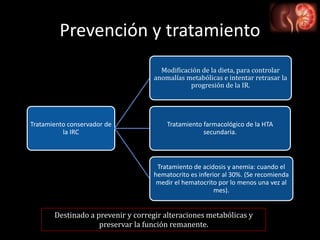 Prevención y tratamiento
Tratamiento conservador de
la IRC
Modificación de la dieta, para controlar
anomalías metabólicas e intentar retrasar la
progresión de la IR.
Tratamiento farmacológico de la HTA
secundaria.
Tratamiento de acidosis y anemia: cuando el
hematocrito es inferior al 30%. (Se recomienda
medir el hematocrito por lo menos una vez al
mes).
Destinado a prevenir y corregir alteraciones metabólicas y
preservar la función remanente.
 